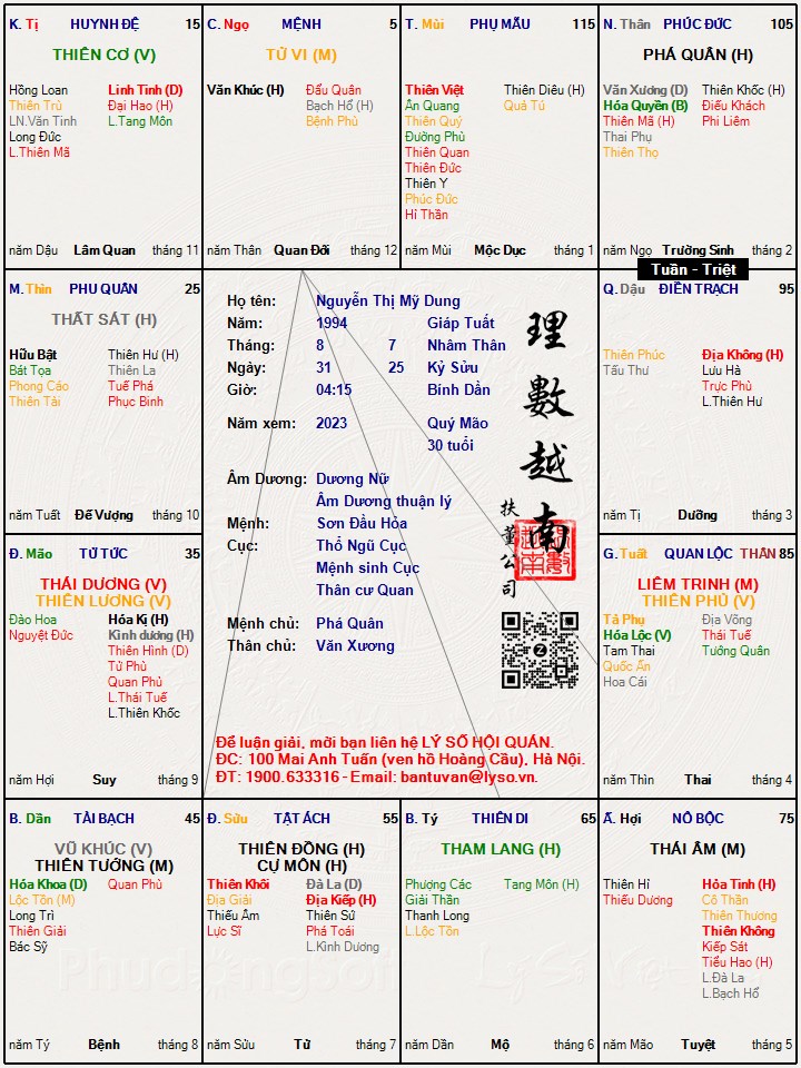 Hình ảnh