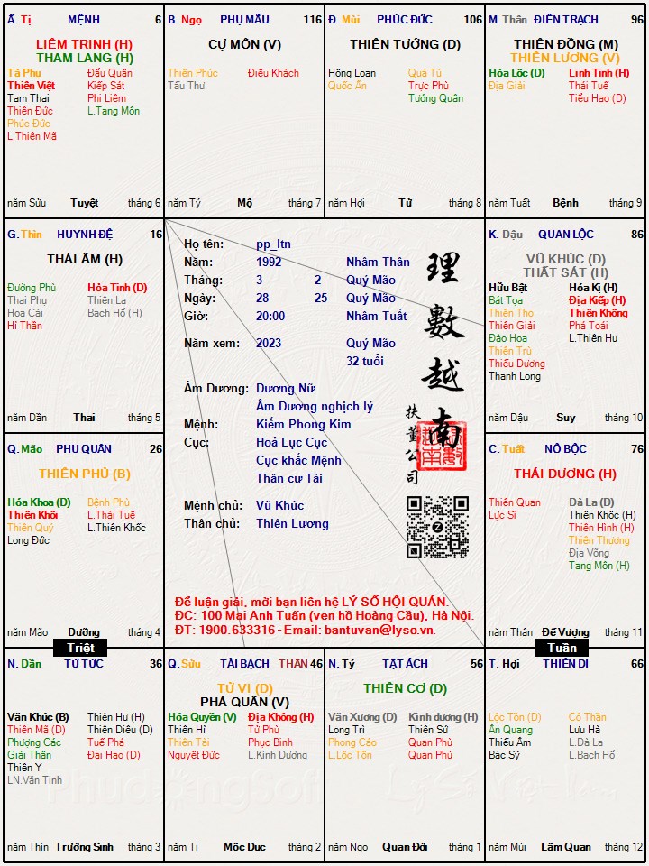 Hình ảnh