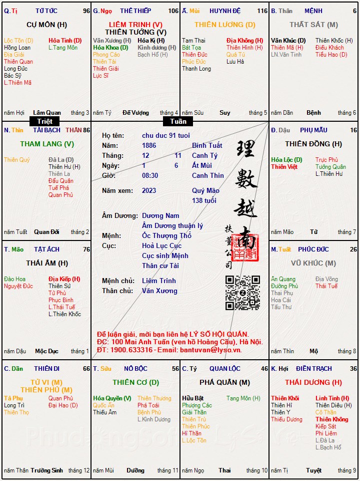 Hình ảnh