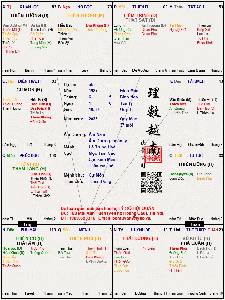 Hình ảnh