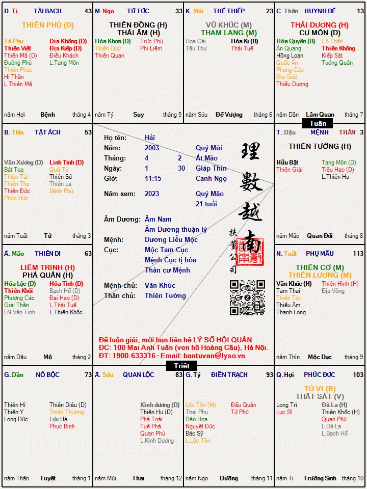 Hình ảnh