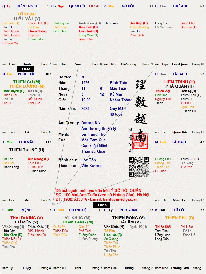 Hình ảnh