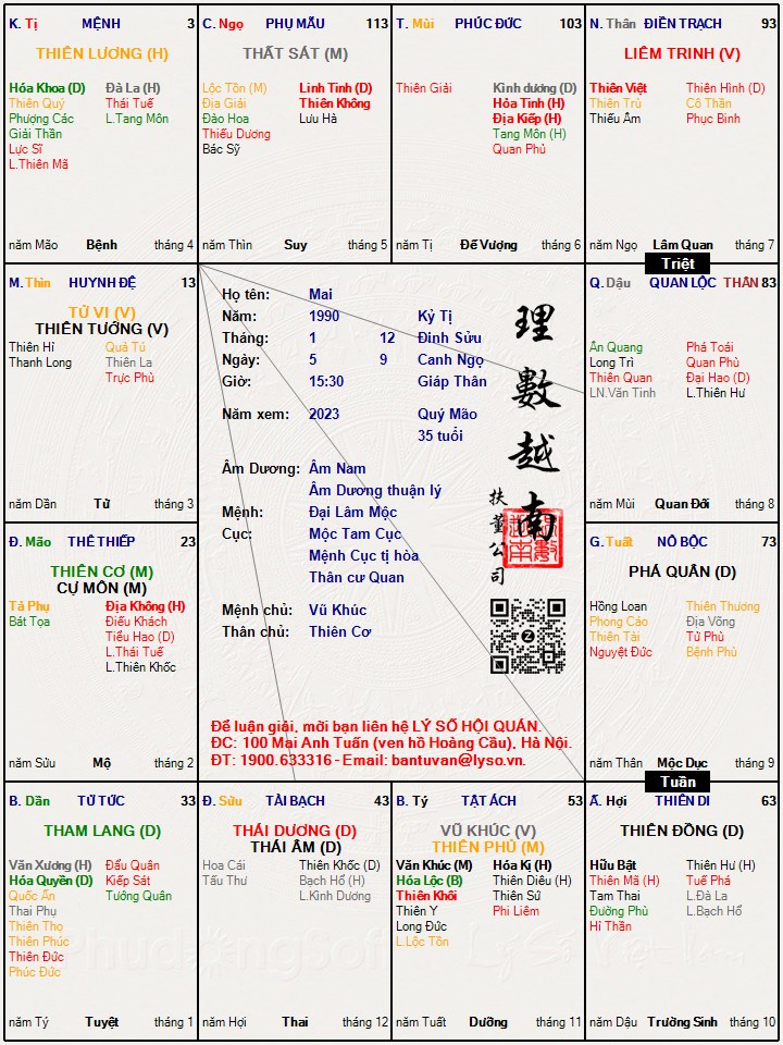 Hình ảnh