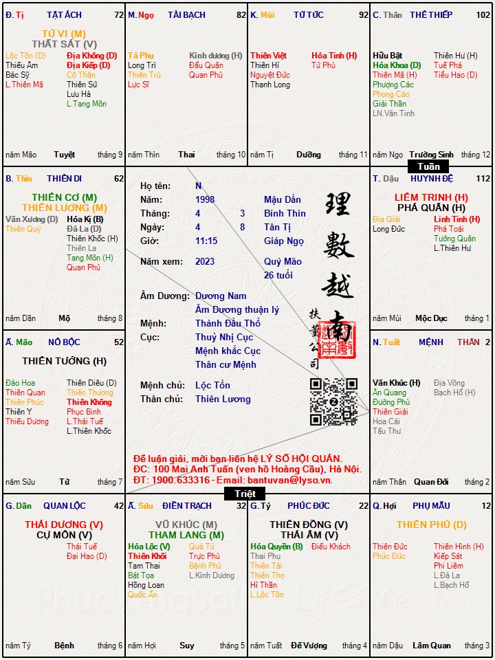 Hình ảnh