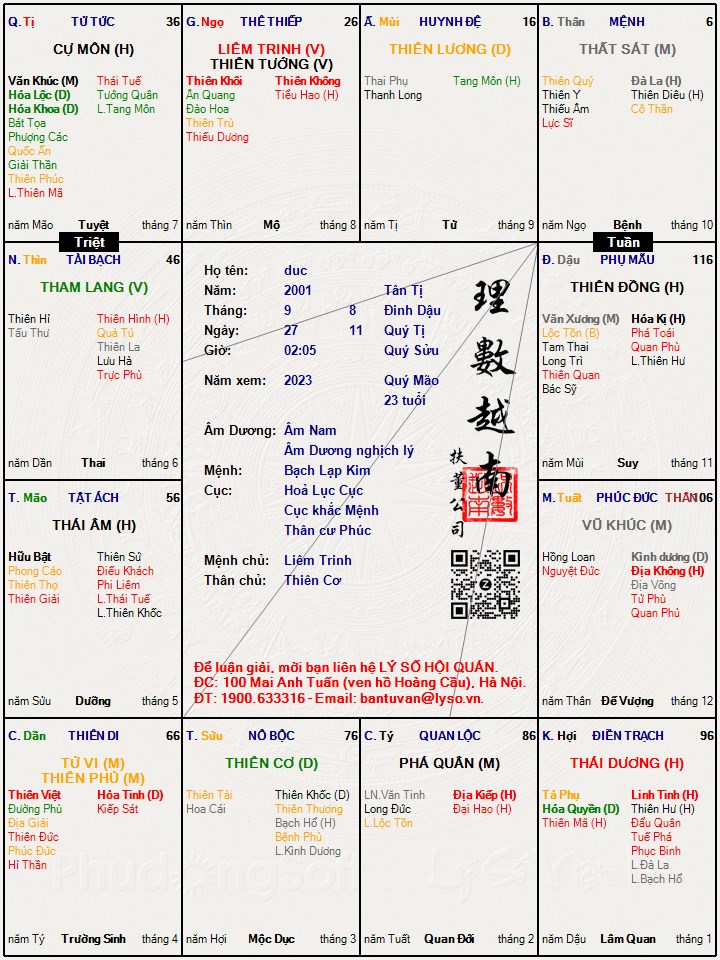 Hình ảnh