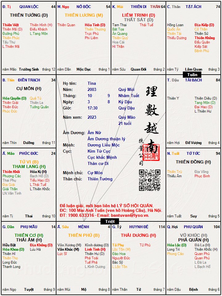 Hình ảnh