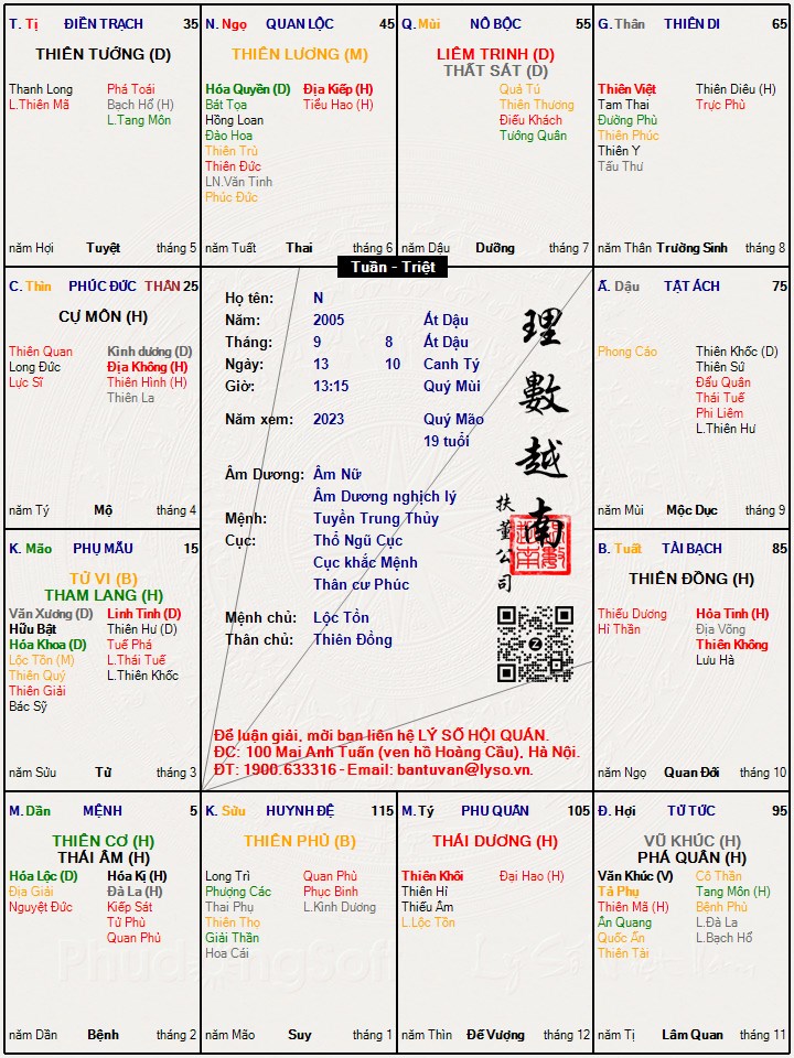 Hình ảnh