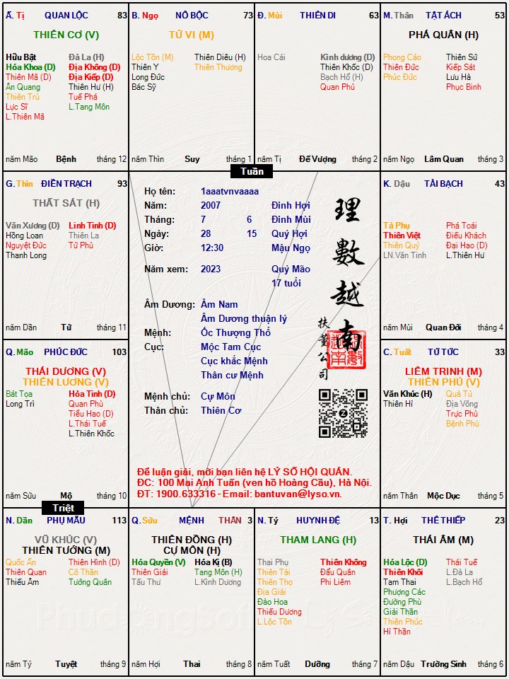 Hình ảnh
