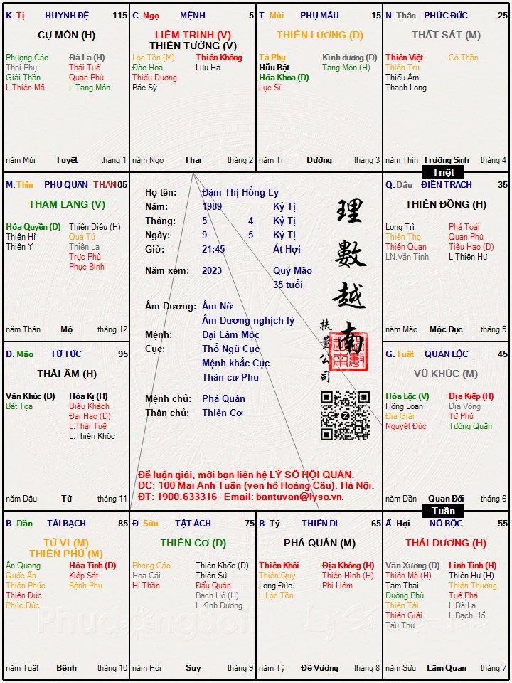 Hình ảnh