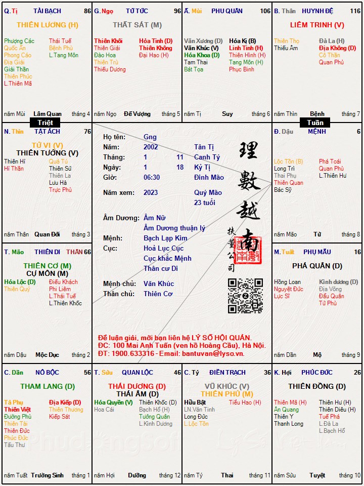 Hình ảnh