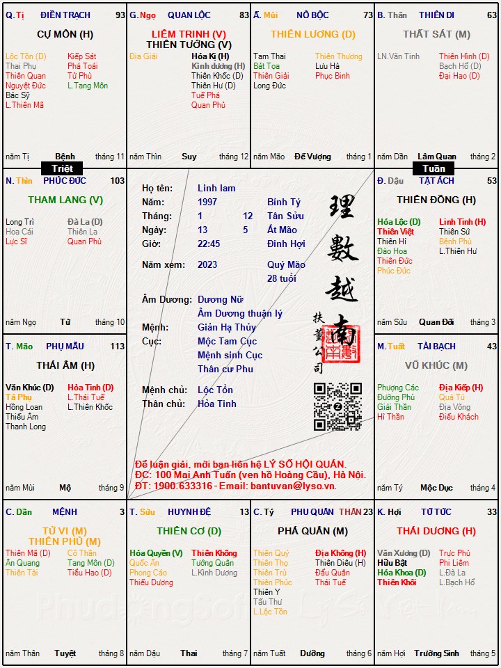 Hình ảnh
