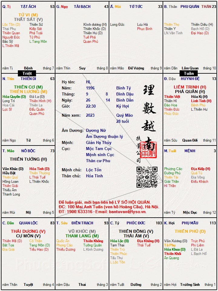 Hình ảnh