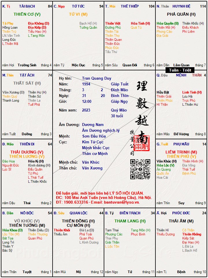 Hình ảnh