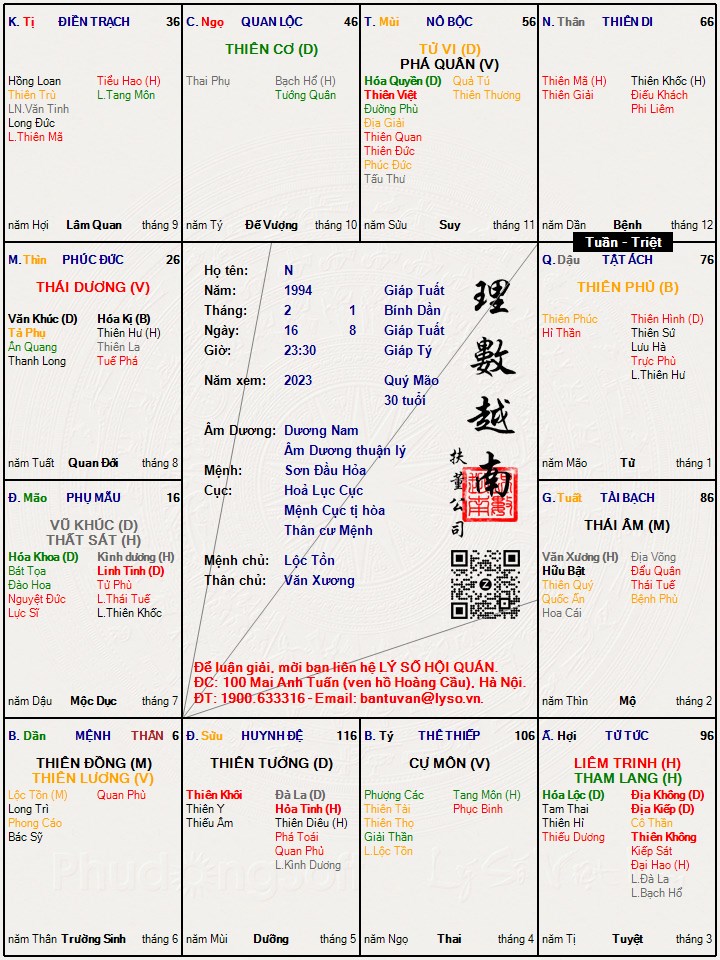 Hình ảnh