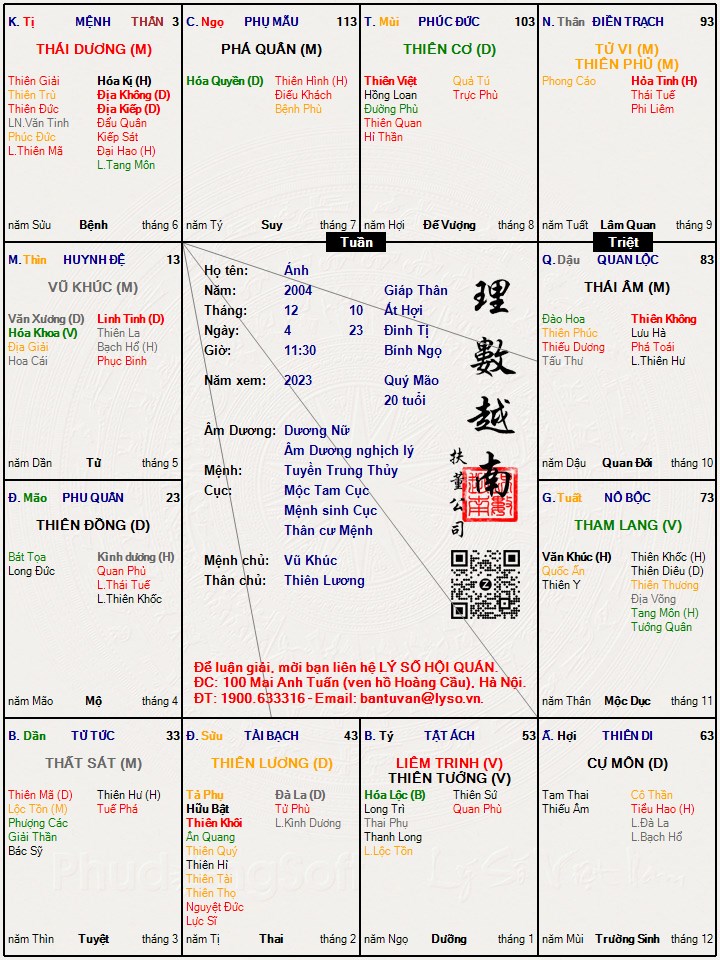 Hình ảnh