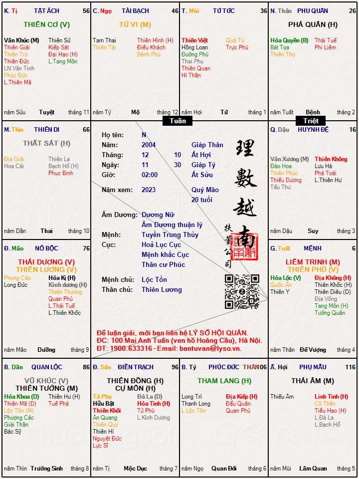 Hình ảnh