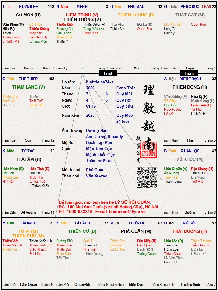 Hình ảnh