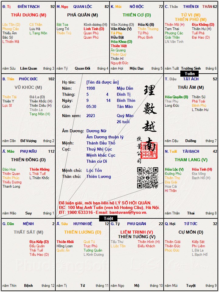 Hình ảnh