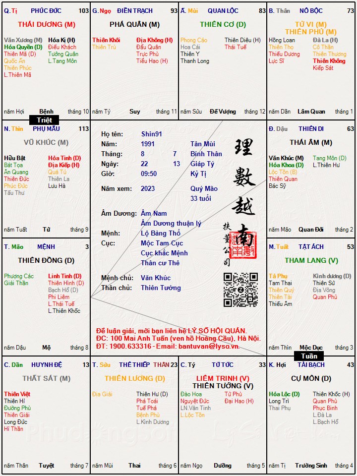 Hình ảnh