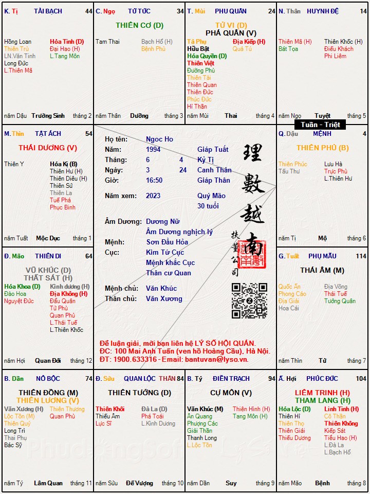 Hình ảnh