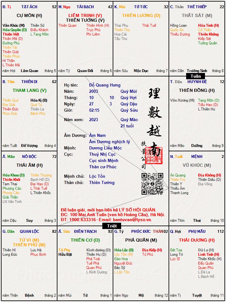 Hình ảnh