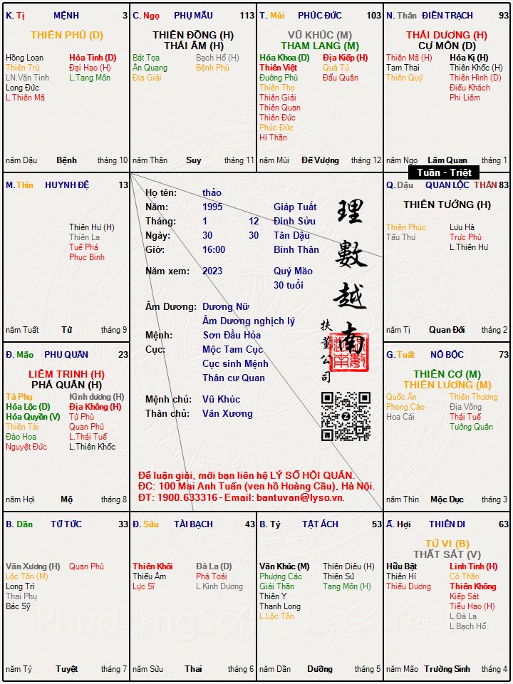 Hình ảnh