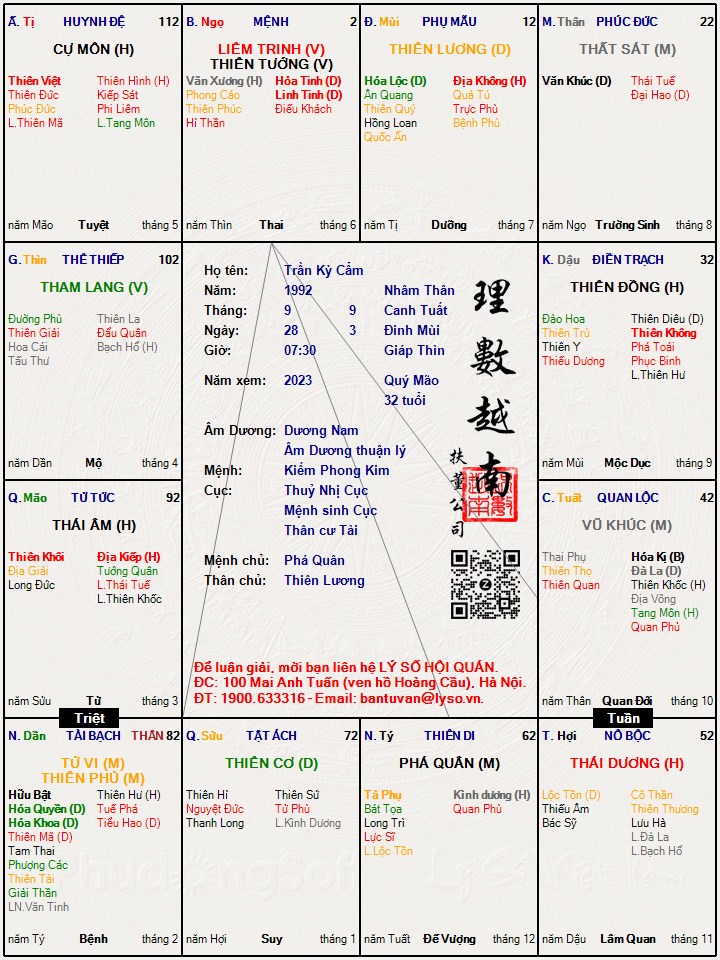 Hình ảnh