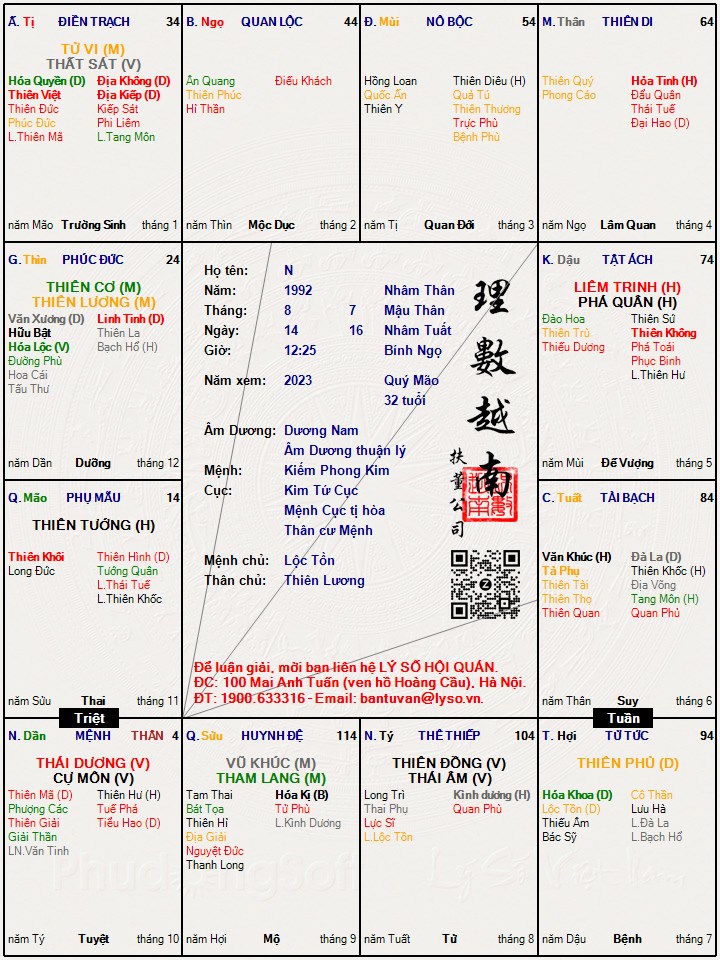 Hình ảnh