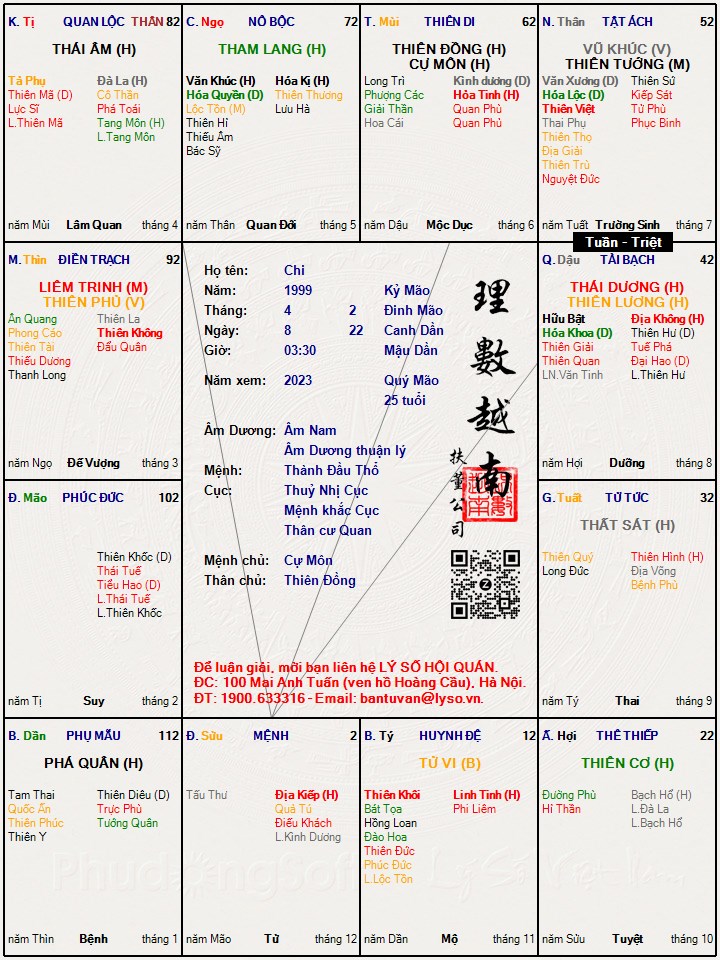 Hình ảnh