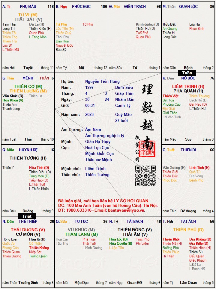 Hình ảnh