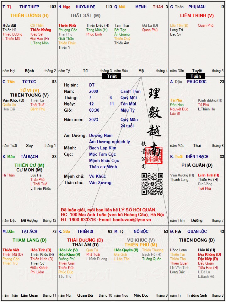 Hình ảnh