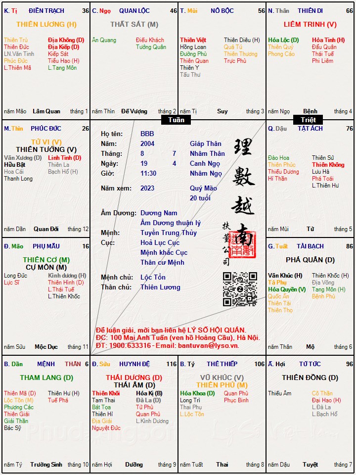 Hình ảnh