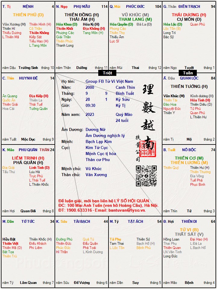 Hình ảnh