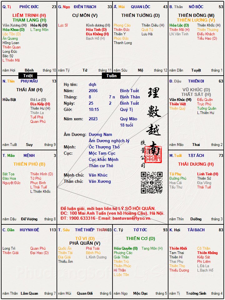 Hình ảnh