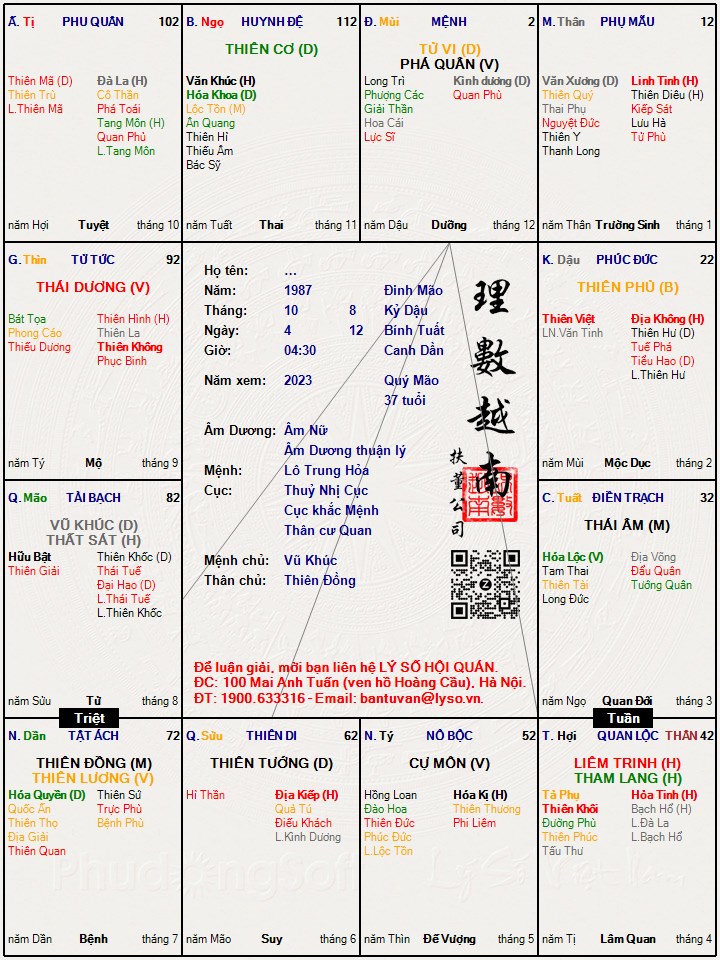 Hình ảnh