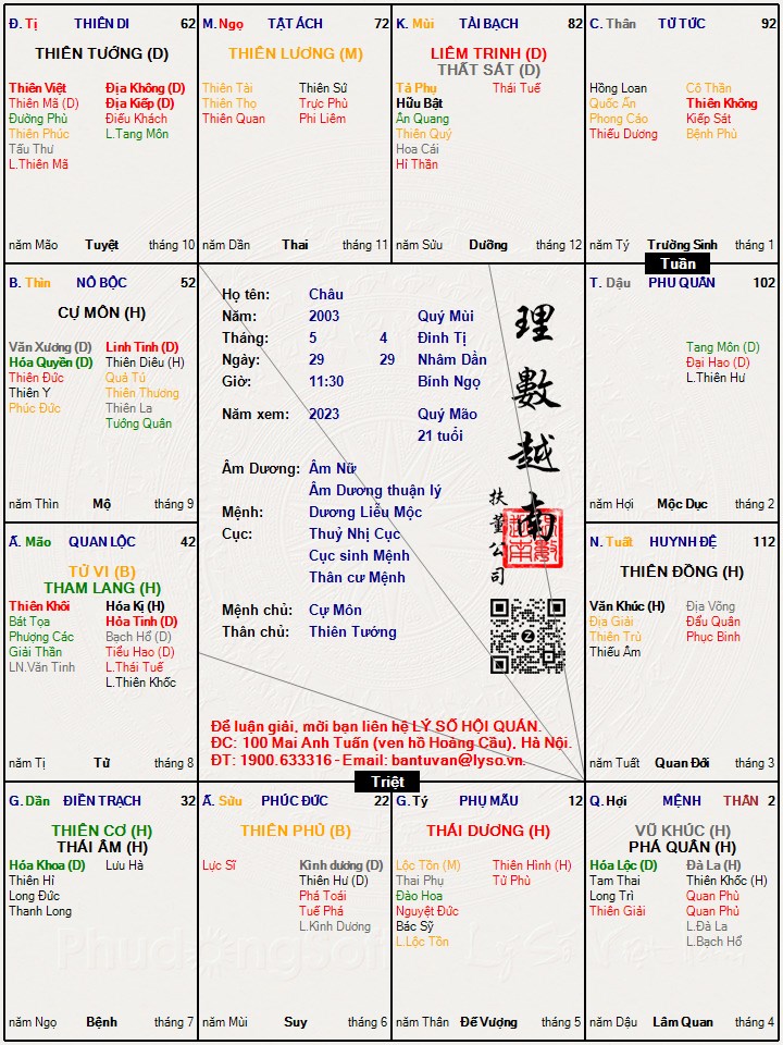 Hình ảnh