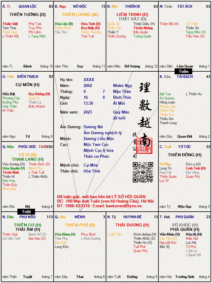 Hình ảnh