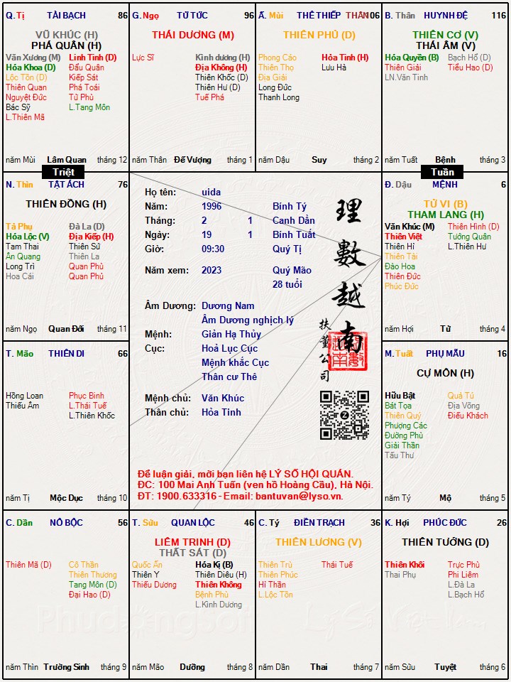 Hình ảnh