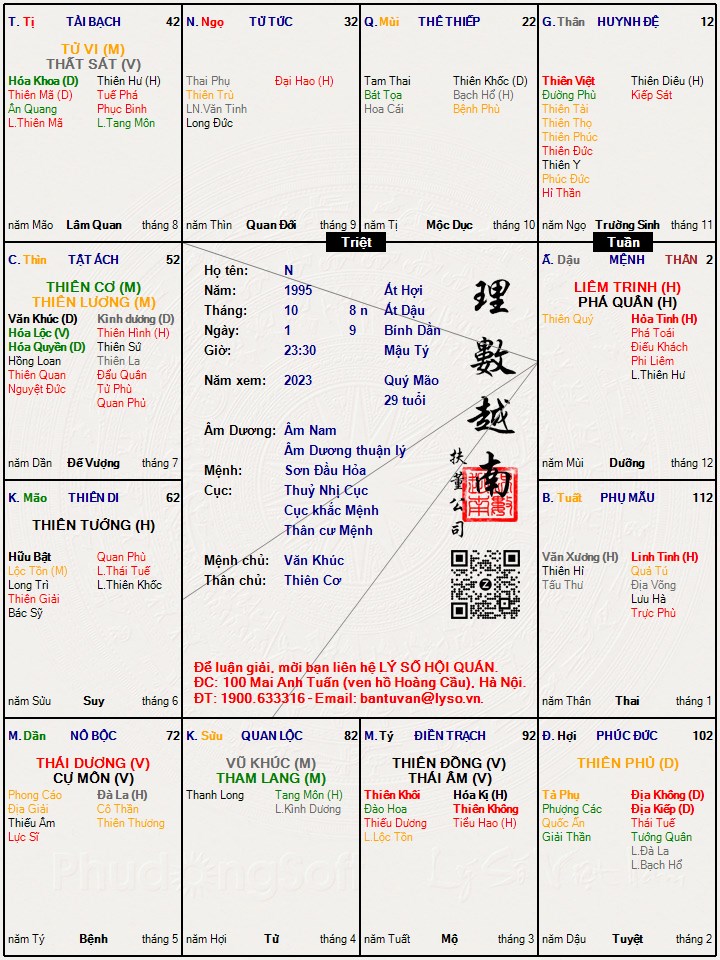 Hình ảnh