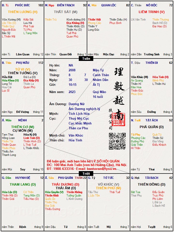 Hình ảnh