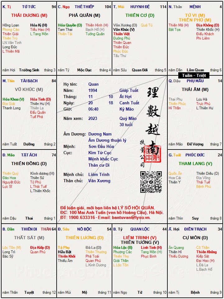 Hình ảnh