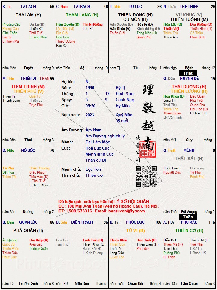 Hình ảnh