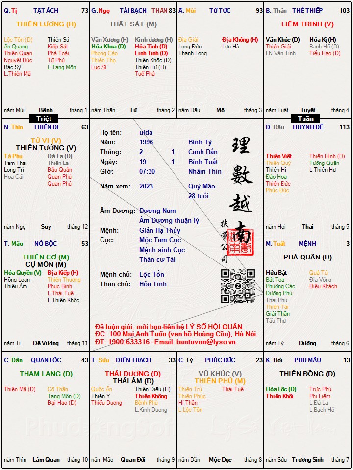 Hình ảnh