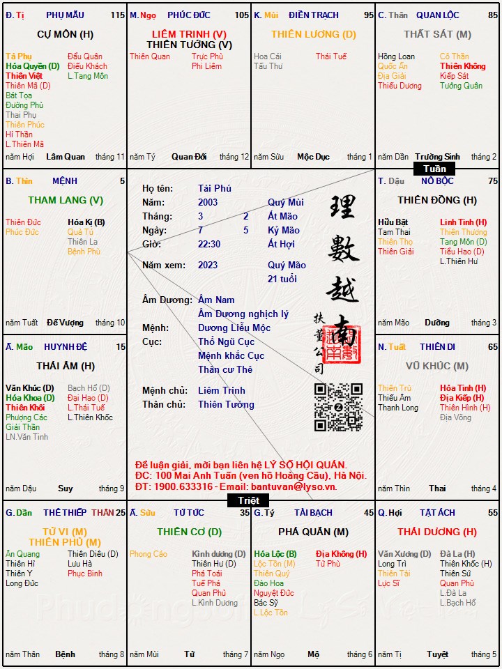 Hình ảnh