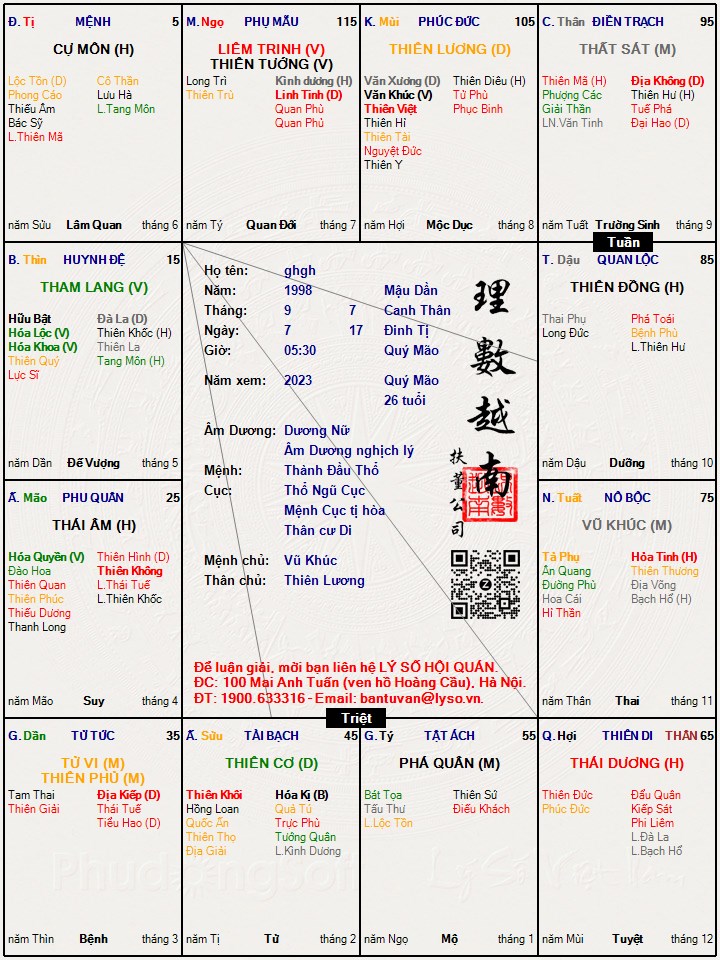 Hình ảnh