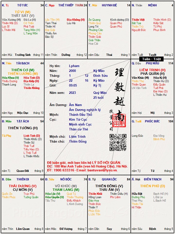 Hình ảnh