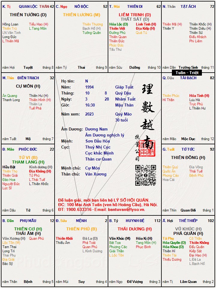 Hình ảnh