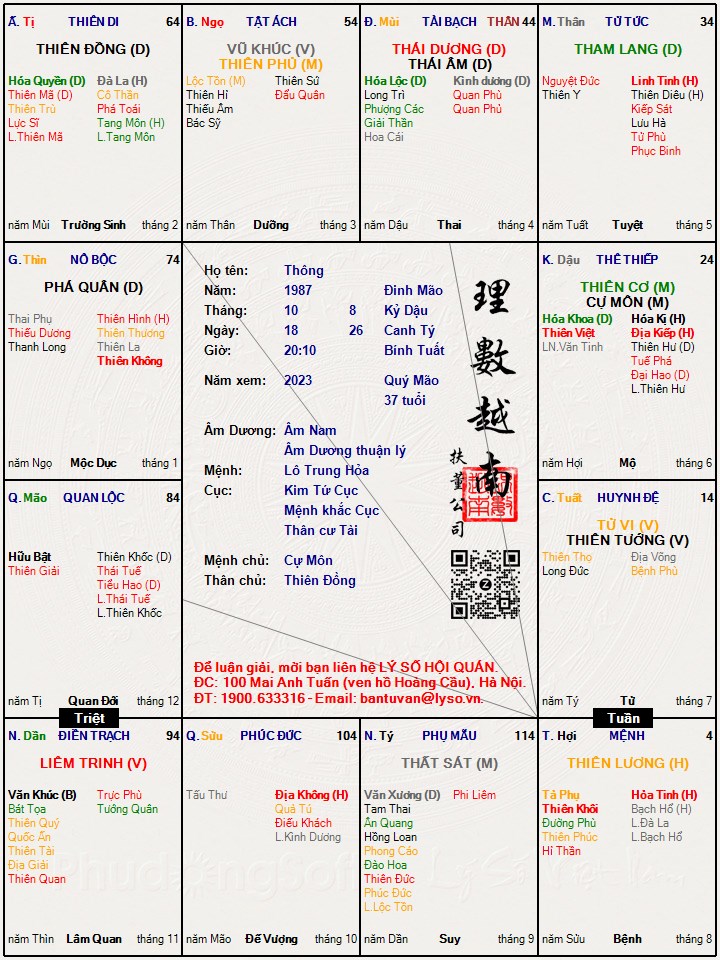 Hình ảnh