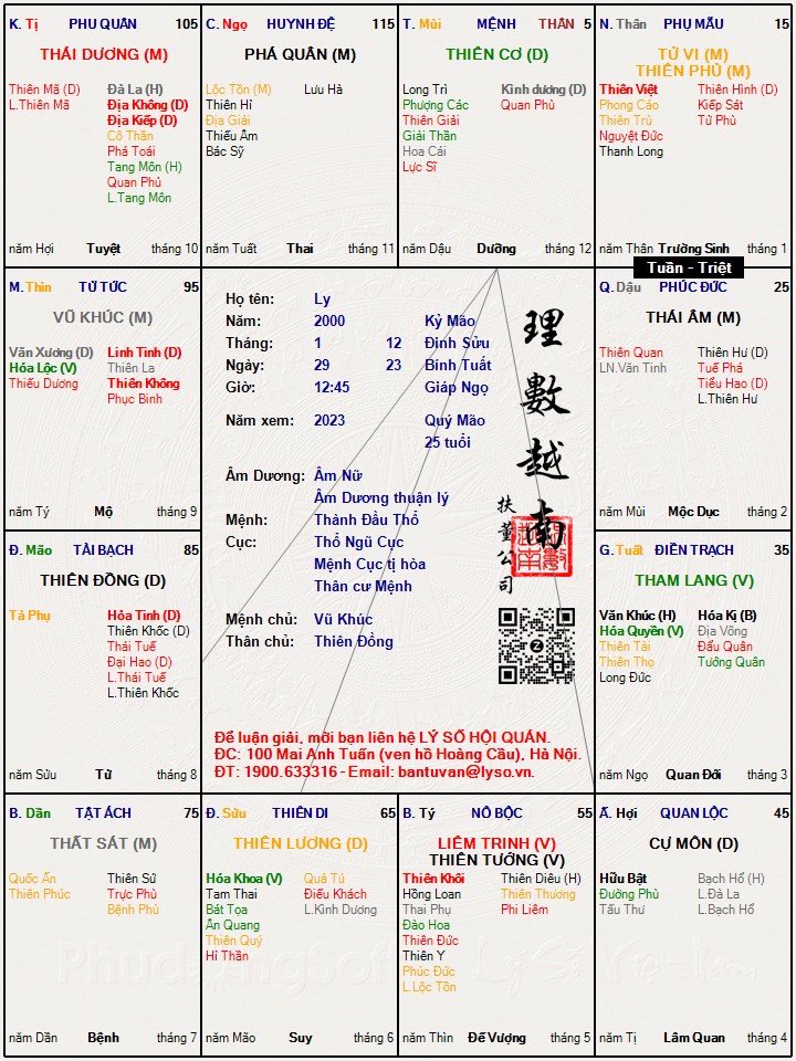 Hình ảnh