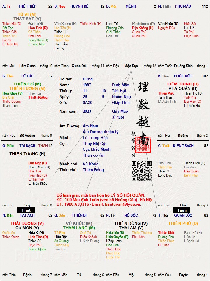 Hình ảnh